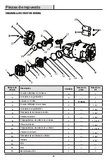 Предварительный просмотр 78 страницы Husky F2S20VWD Use And Care Manual