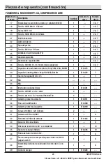 Предварительный просмотр 79 страницы Husky F2S20VWD Use And Care Manual