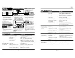 Preview for 4 page of Husky FP2021 Operating Instructions Manual