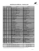 Preview for 3 page of Husky G2301 Manual