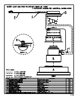 Preview for 7 page of Husky G2301 Manual