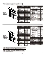 Предварительный просмотр 6 страницы Husky G4800AS-US Use And Care Manual