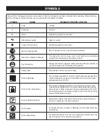 Preview for 6 page of Husky H1301F Operator'S Manual