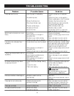 Preview for 16 page of Husky H1301F Operator'S Manual