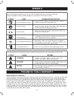 Preview for 20 page of Husky H1504FK-R Operator'S Manual