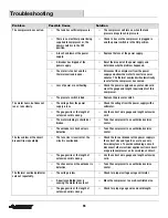 Preview for 16 page of Husky H1504ST2 Use And Care Manual