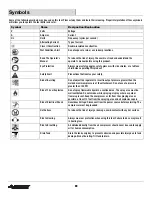 Preview for 20 page of Husky H1504ST2 Use And Care Manual