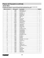 Preview for 42 page of Husky H1504ST2 Use And Care Manual