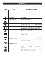 Preview for 6 page of Husky H150PL Operator'S Manual