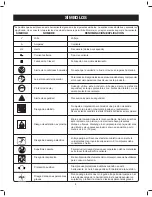 Preview for 32 page of Husky H15123TK Operator'S Manual