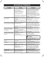 Preview for 43 page of Husky H15123TK Operator'S Manual