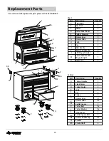 Preview for 10 page of Husky H41CH4HD Use And Care Manual