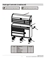 Предварительный просмотр 5 страницы Husky H61CH4TR6P Use And Care Manual