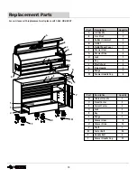 Preview for 10 page of Husky H61CH4TR6P Use And Care Manual