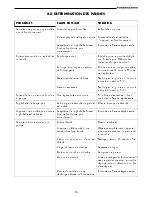 Preview for 17 page of Husky HD1300 Operator'S Manual