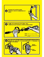 Preview for 5 page of Husky HD1400 (1400 PSI) Operator'S Manual