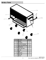 Предварительный просмотр 9 страницы Husky HOTC6214B11MYS Use And Care Manual