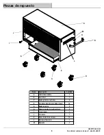 Preview for 19 page of Husky HOTC6214B11MYS Use And Care Manual