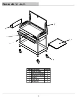 Предварительный просмотр 21 страницы Husky HOUC3101B12CA Use And Care Manual