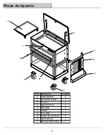 Preview for 21 page of Husky HOUC3304B11 Use And Care Manual