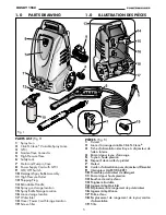 Предварительный просмотр 5 страницы Husky HU1550CA Manual