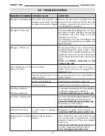 Preview for 19 page of Husky HU1550CA Manual