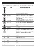 Preview for 10 page of Husky HU2250 Operator'S Manual