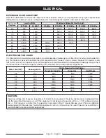 Preview for 12 page of Husky HU2250 Operator'S Manual