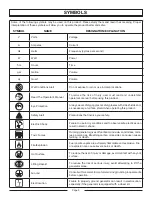 Preview for 5 page of Husky HU40500 Series Operator'S Manual