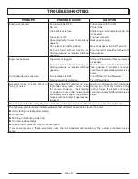 Preview for 21 page of Husky HU40500 Series Operator'S Manual