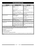 Preview for 21 page of Husky HU5000 Series Operator'S Manual