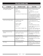 Preview for 17 page of Husky HU80215 Operator'S Manual