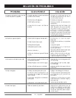 Preview for 31 page of Husky HU80215 Operator'S Manual