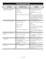 Preview for 15 page of Husky HU80220 Operator'S Manual