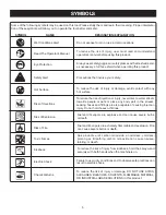 Предварительный просмотр 5 страницы Husky HU80520 Operator'S Manual