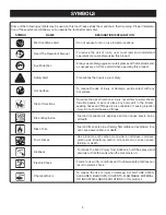 Предварительный просмотр 5 страницы Husky HU80522 Operator'S Manual