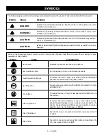 Предварительный просмотр 9 страницы Husky HU80709A Operator'S Manual