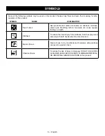 Preview for 10 page of Husky HU80709A Operator'S Manual