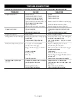 Preview for 19 page of Husky HU80709A Operator'S Manual