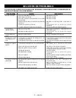 Preview for 33 page of Husky HU80709A Operator'S Manual