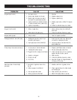 Preview for 19 page of Husky HU80722 Operator'S Manual