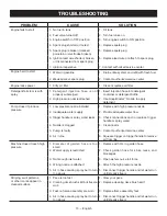 Предварительный просмотр 18 страницы Husky HU80833 Operator'S Manual