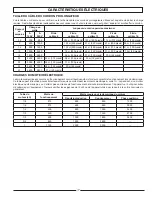 Preview for 17 page of Husky HUCA7000 Series Operator'S Manual