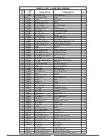 Preview for 26 page of Husky HUCA7000 Series Operator'S Manual