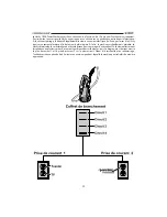 Preview for 32 page of Husky POWERWASHER  1800 CA User Manual