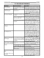 Preview for 28 page of Husky Powerwasher 1800 psi Instructions Manual