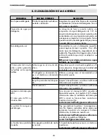 Preview for 24 page of Husky POWERWASHER H1600 Installation Manual