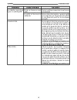 Preview for 27 page of Husky POWERWASHER H1600 Installation Manual