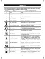 Preview for 6 page of Husky Trim-Plus H1503TP-R Operator'S Manual