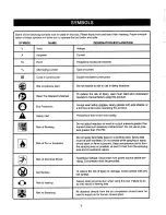 Preview for 6 page of Husky Trim Plus H1503TP Operator'S Manual